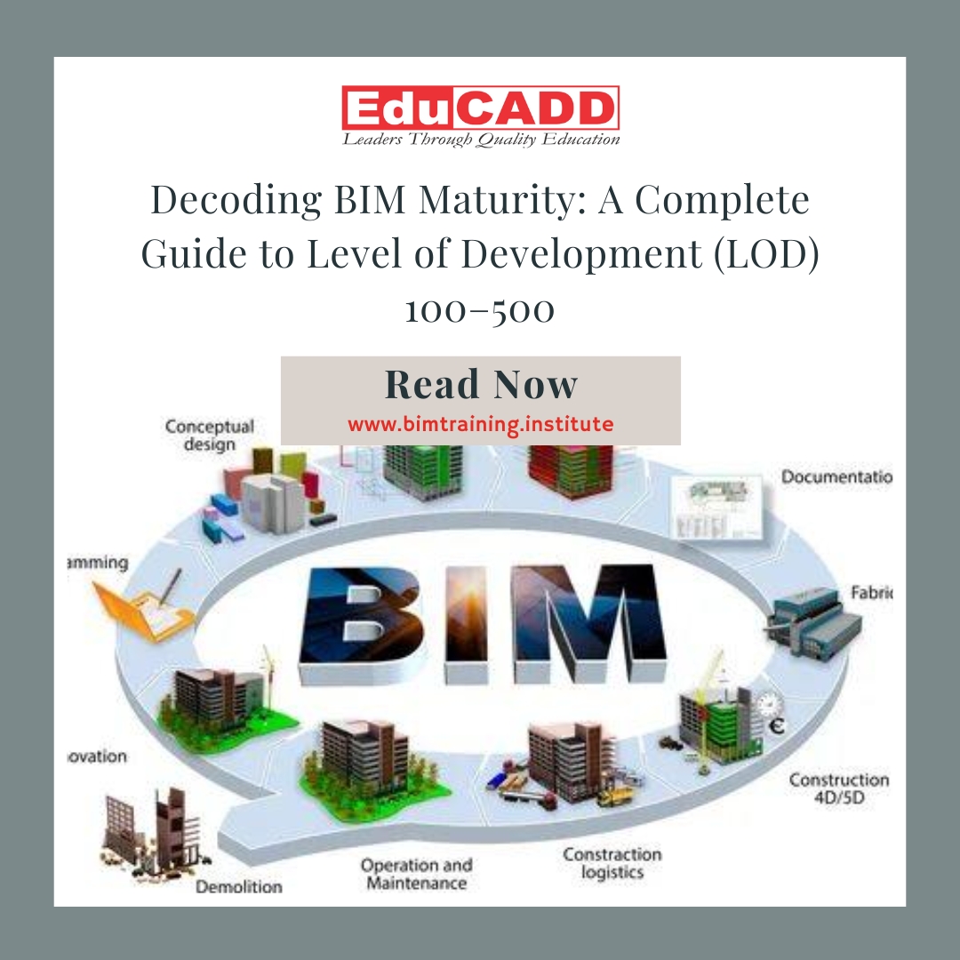 BIM Level of Development